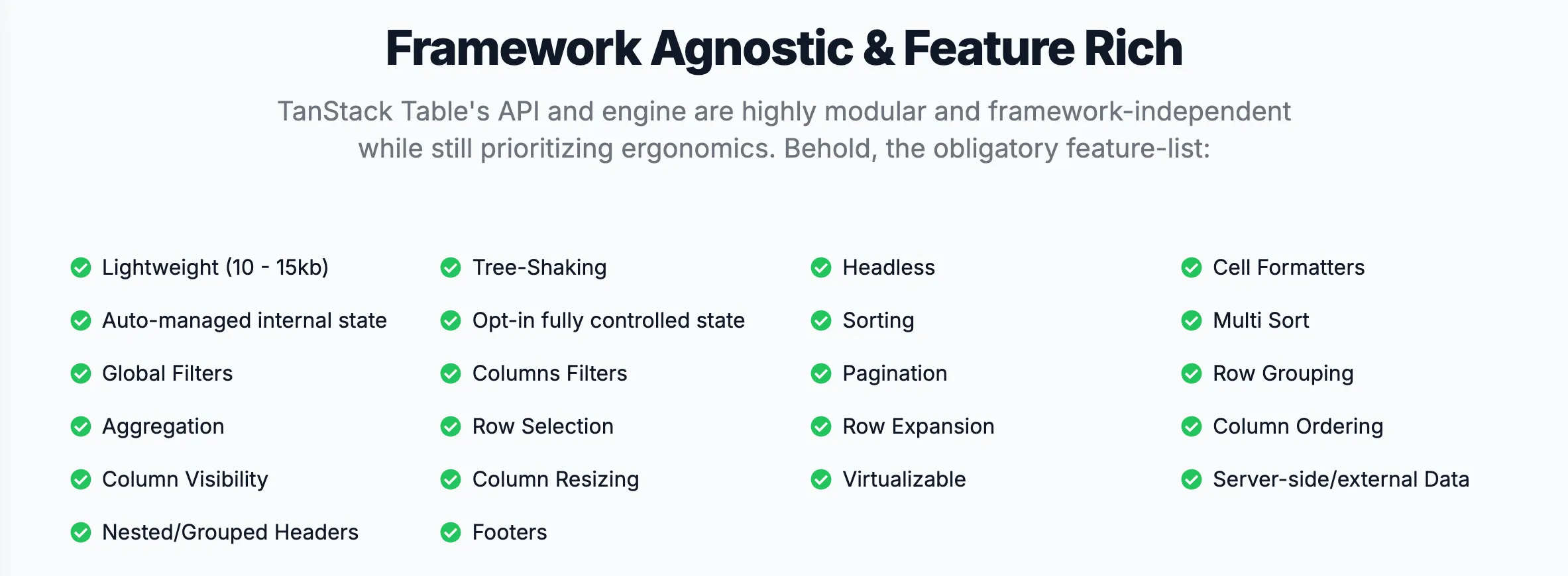feature list of tanstack table