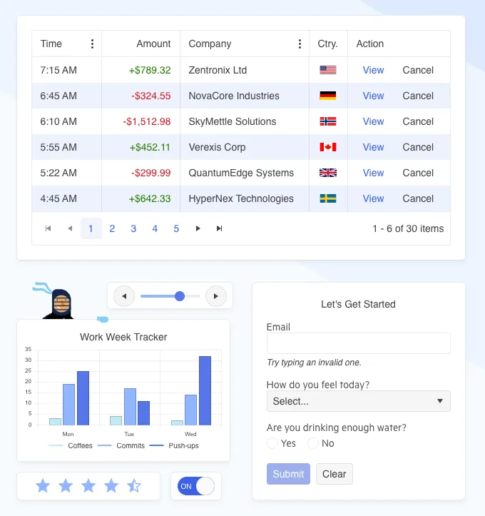 Shows a few components from the KendoReact library