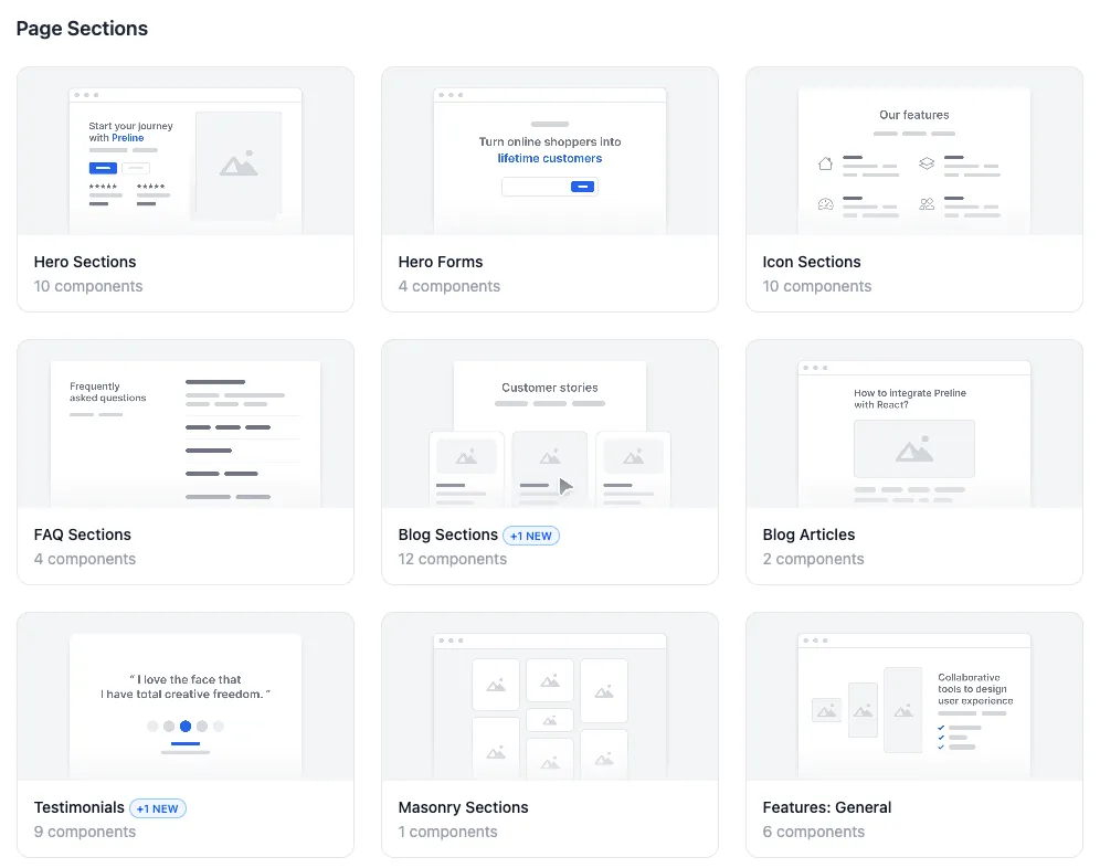 A sample of some component groups in Preline UI